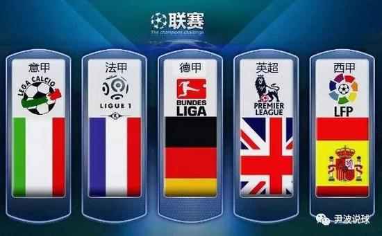 战包括国家